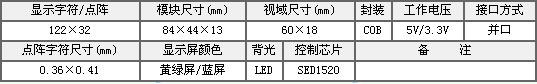 &#20113;&#24320;