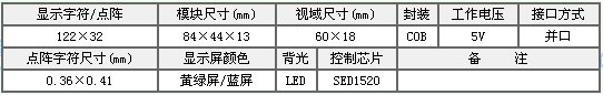 &#20113;&#24320;