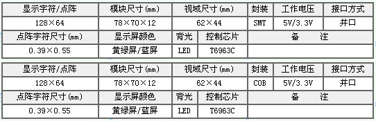 &#20113;&#24320;