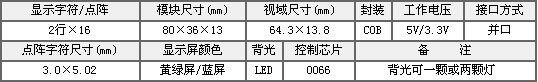 &#20113;&#24320;