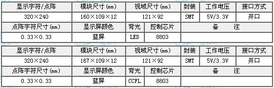 &#20113;&#24320;