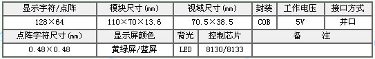 &#20113;&#24320;