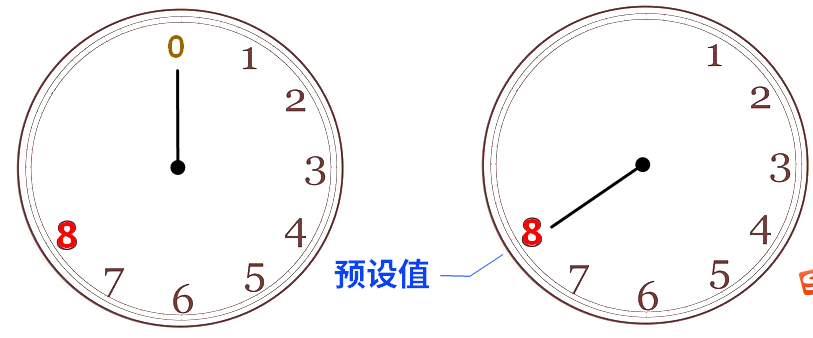 &#20113;&#24320;